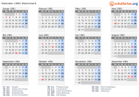Kalender 1981 mit Ferien und Feiertagen Steiermark