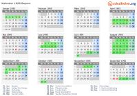 Kalender 1995 mit Ferien und Feiertagen Bayern