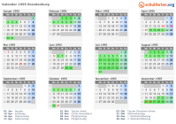 Kalender 1995 mit Ferien und Feiertagen Brandenburg