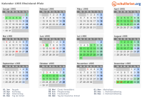 Kalender 1995 mit Ferien und Feiertagen Rheinland-Pfalz