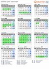 Kalender 1995 mit Ferien und Feiertagen Steiermark