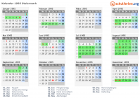 Kalender 1995 mit Ferien und Feiertagen Steiermark
