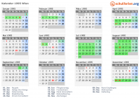 Kalender 1995 mit Ferien und Feiertagen Wien