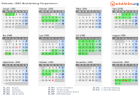 Kalender 1996 mit Ferien und Feiertagen Mecklenburg-Vorpommern