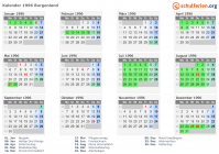 Kalender 1996 mit Ferien und Feiertagen Burgenland