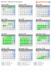 Kalender 1998 mit Ferien und Feiertagen Emilia-Romagna