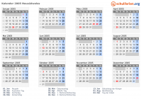 Kalender 2005 mit Ferien und Feiertagen Neusüdwales