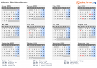 Kalender 2006 mit Ferien und Feiertagen Neusüdwales