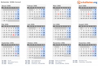 Kalender 2006 mit Ferien und Feiertagen Israel