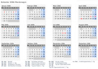 Kalender 2006 mit Ferien und Feiertagen Montenegro