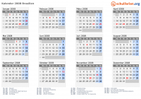 Kalender 2008 mit Ferien und Feiertagen Brasilien