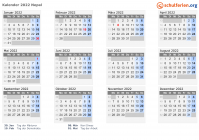 Kalender 2022 mit Ferien und Feiertagen Nepal