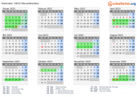 Kalender 2023 mit Ferien und Feiertagen Neusüdwales