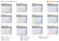 Kalender 2023 mit Ferien und Feiertagen Mittelfinnland