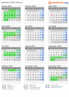 Kalender 2025 mit Ferien und Feiertagen Victoria
