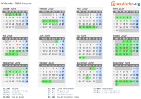 Kalender 2029 mit Ferien und Feiertagen Bayern
