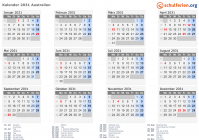 Kalender 2031 mit Ferien und Feiertagen Australien