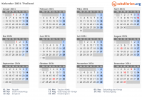Kalender 2031 mit Ferien und Feiertagen Thailand
