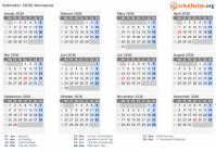 Kalender 2036 mit Ferien und Feiertagen Botsuana
